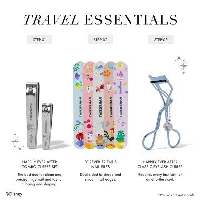 Tweezerman Nail Files Forever Friends 5ct - New - Jaico Online Shop