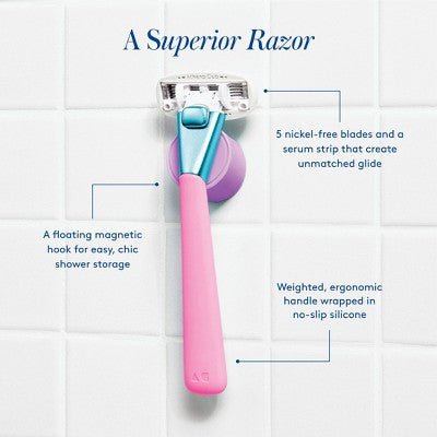 Athena Women's 5 Blade Reusable Razor Kit Pool Party - Imperfect Box - Jaico Online Shop