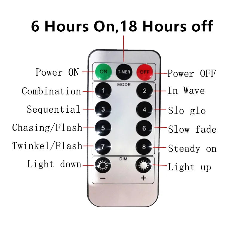 3/6M USB LED Curtain 8Modes Remote Control String Lights Holiday Wedding Fairy Garland Lights For Bedroom Living Room Decor