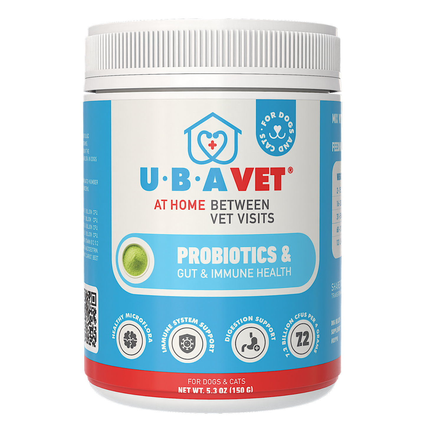UBAVET Probiotics & Gut + Immune Health Support for Dogs & Cats – 5.3 oz / 150 g Powder