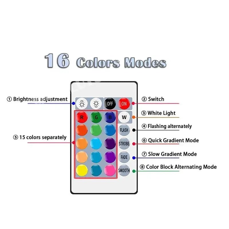 16 Colors RGB Bulb LED Multicolor Bulb E27 220V Household Lighting Dimmable 24 Key Remote Control Smart Lamp Atmosphere Light - Jaico Online Shop