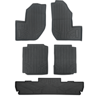 SMARTLINER Custom Fit Rugged Rubber Floor Liners For 2018-2025 Yamaha Wolverine RMA X4