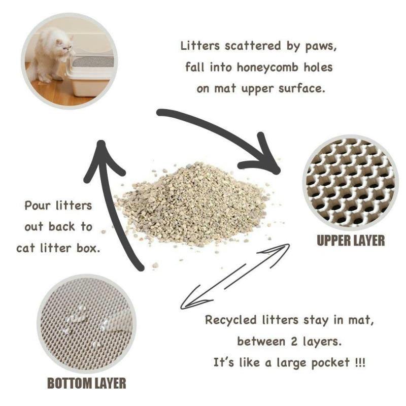Cat Litter Pad Honeycomb - Jaico Online Shop